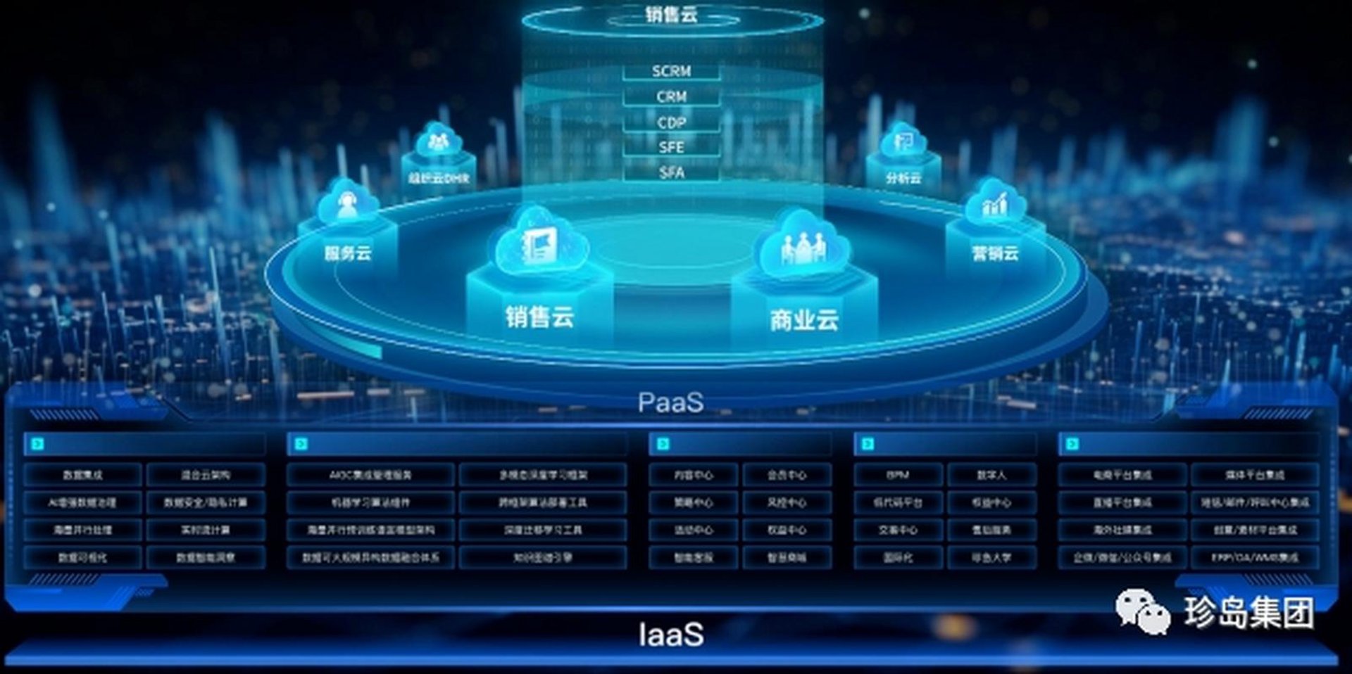 余鞋信息技术